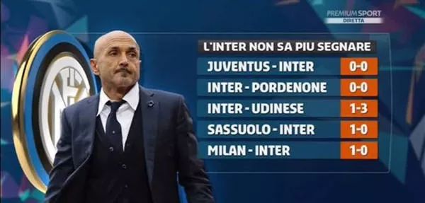 梁民革：在英国生活我已经适应了；孙兴慜哥说我需要更加努力（梁民革称已适应英国生活，孙兴慜表示我还需更努力）