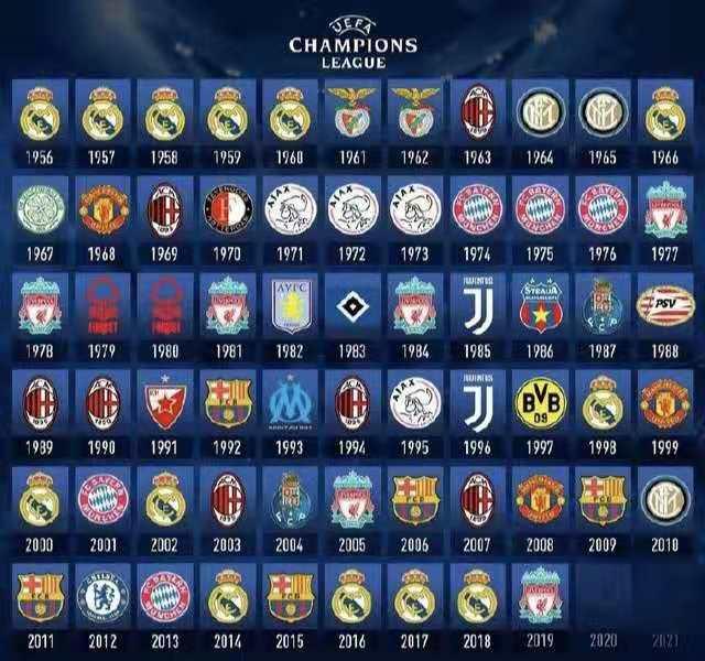 欧冠赛场精彩瞬间：皇马主场2-0取胜,（欧冠高光回顾：皇马主场2-0告捷）